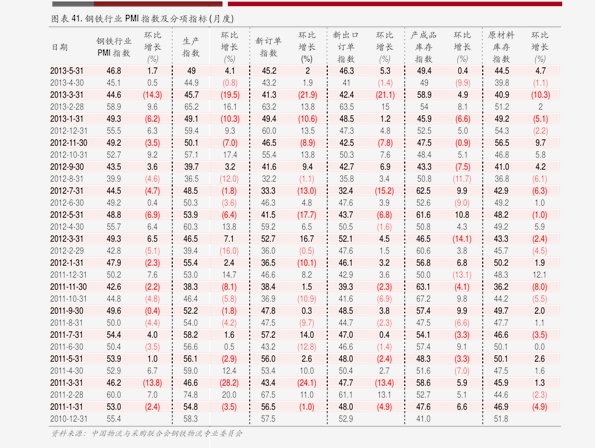 【泡沫期货最新行情,泡沫价格行情】