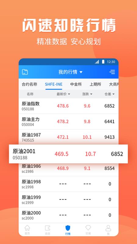 【免费期货行情,免费期货下载】