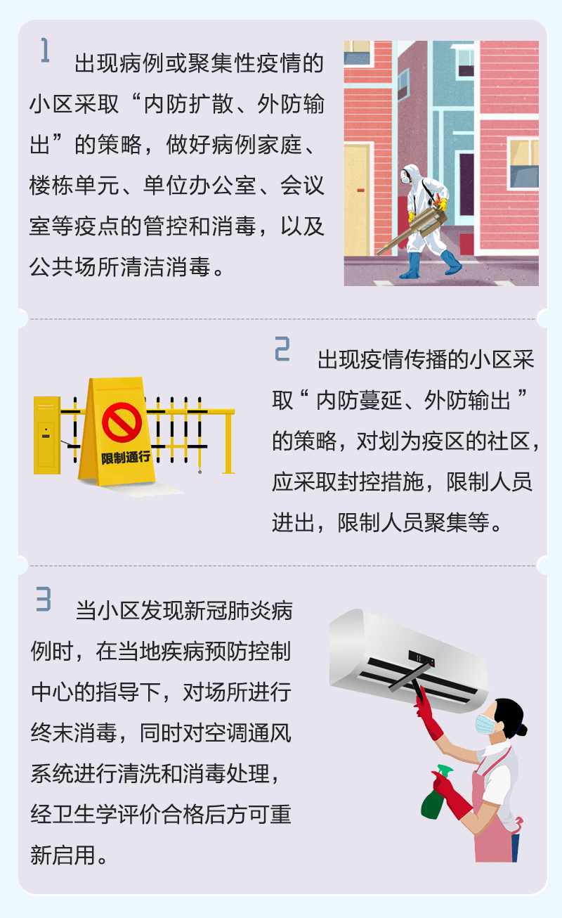 湖北疫情防控/湖北疫情防控最新规定