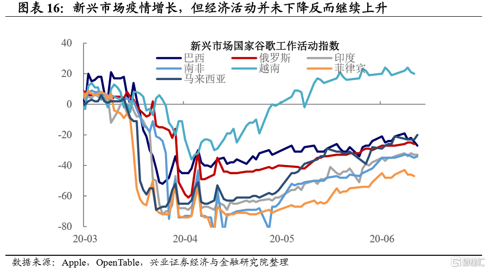 【疫情是几月份出现的呢,疫情是几月份开始的?】
