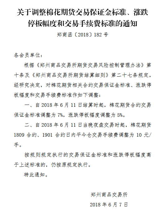 郑商所棉花期货行情（郑商所棉花期货合约一手是多少）