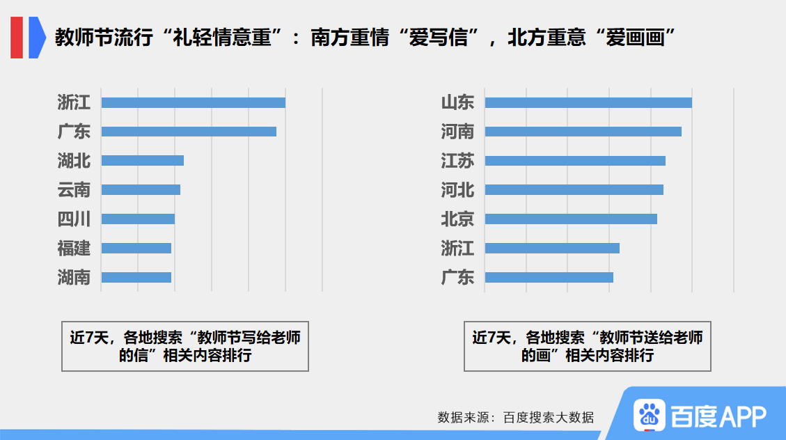 牛肚期货最新行情/牛肚价格走势