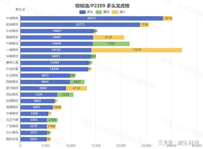 期货今天热点行情（今天期货行情报价）