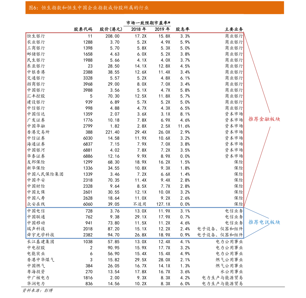 期货行情今日走势（铑期货今日行情）