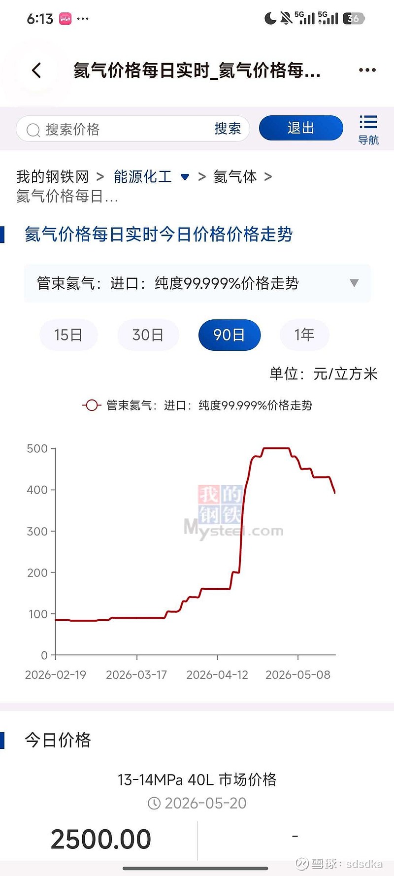 最新液化气期货行情价格/最新液化气期货行情价格走势