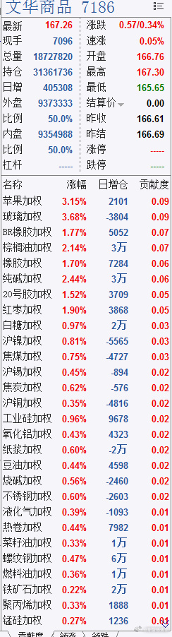 白银期货行情实时/白银期货行情实时行情东方财富