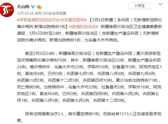 【吐鲁番疫情,吐鲁番疫情结束时间】