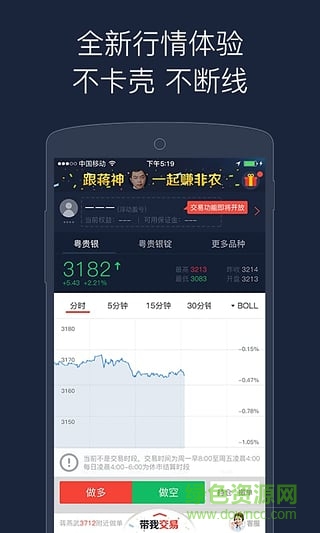 大象期货行情app:大象股价