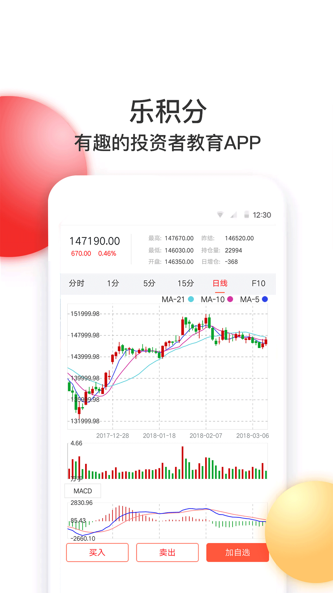 大象期货行情app:大象股价