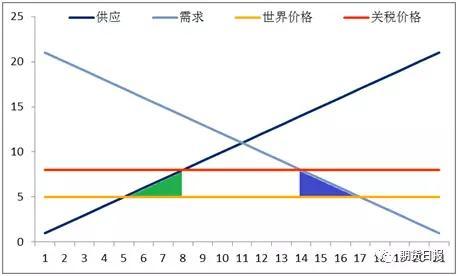 美国摩擦期货行情/美国期货走势图
