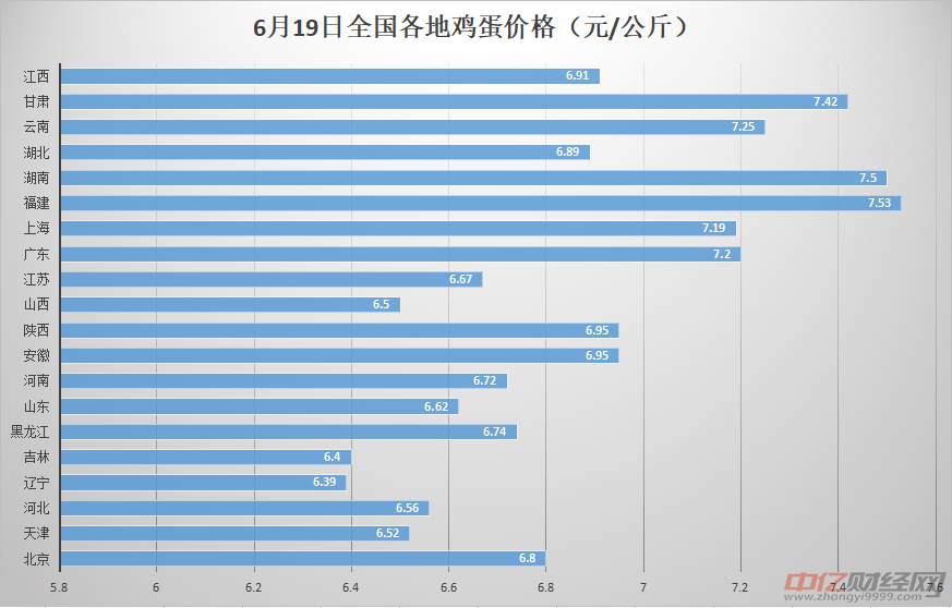 甘肃公布最新疫情详细:甘肃最新疫情实时动态