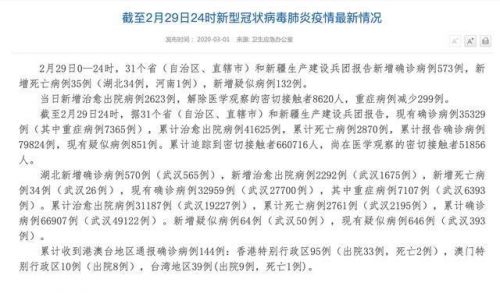 【国际疫情国际疫情呈现/国际疫情现状说明了什么】