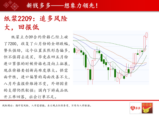 期货金属版块行情/金属期货行情实时行情