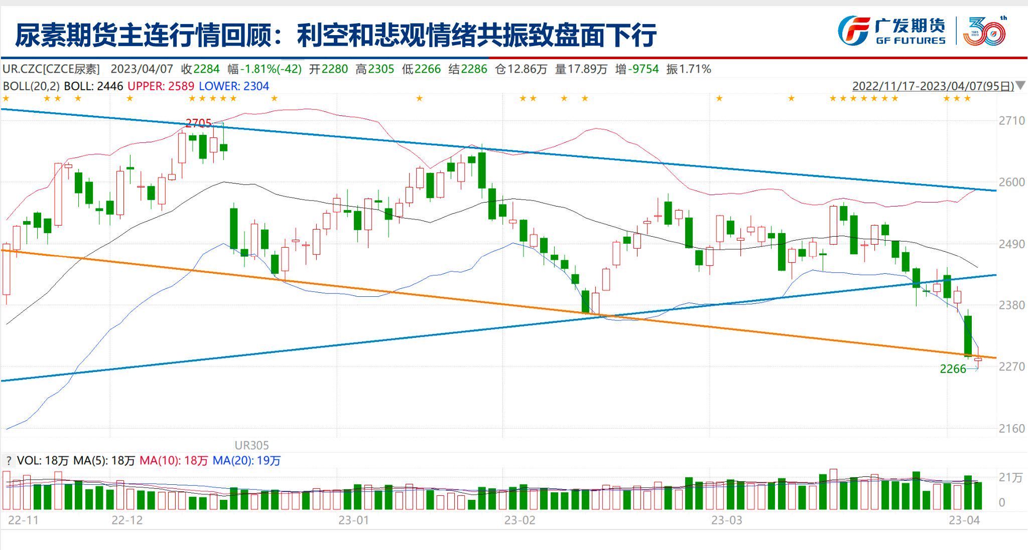 济源股票期货行情/济源股票期货行情最新