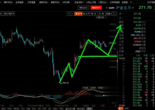 济源股票期货行情/济源股票期货行情最新