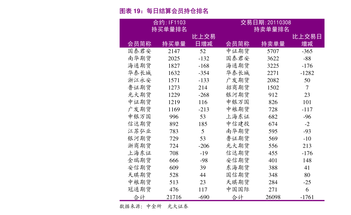 期货今天行情好:今天期货涨跌