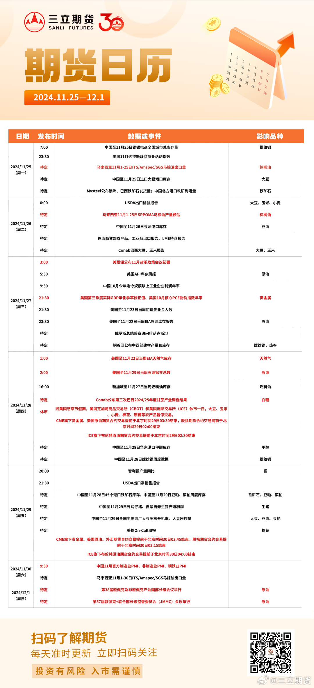 期货历史大行情事件分析/期货大行情历史回顾