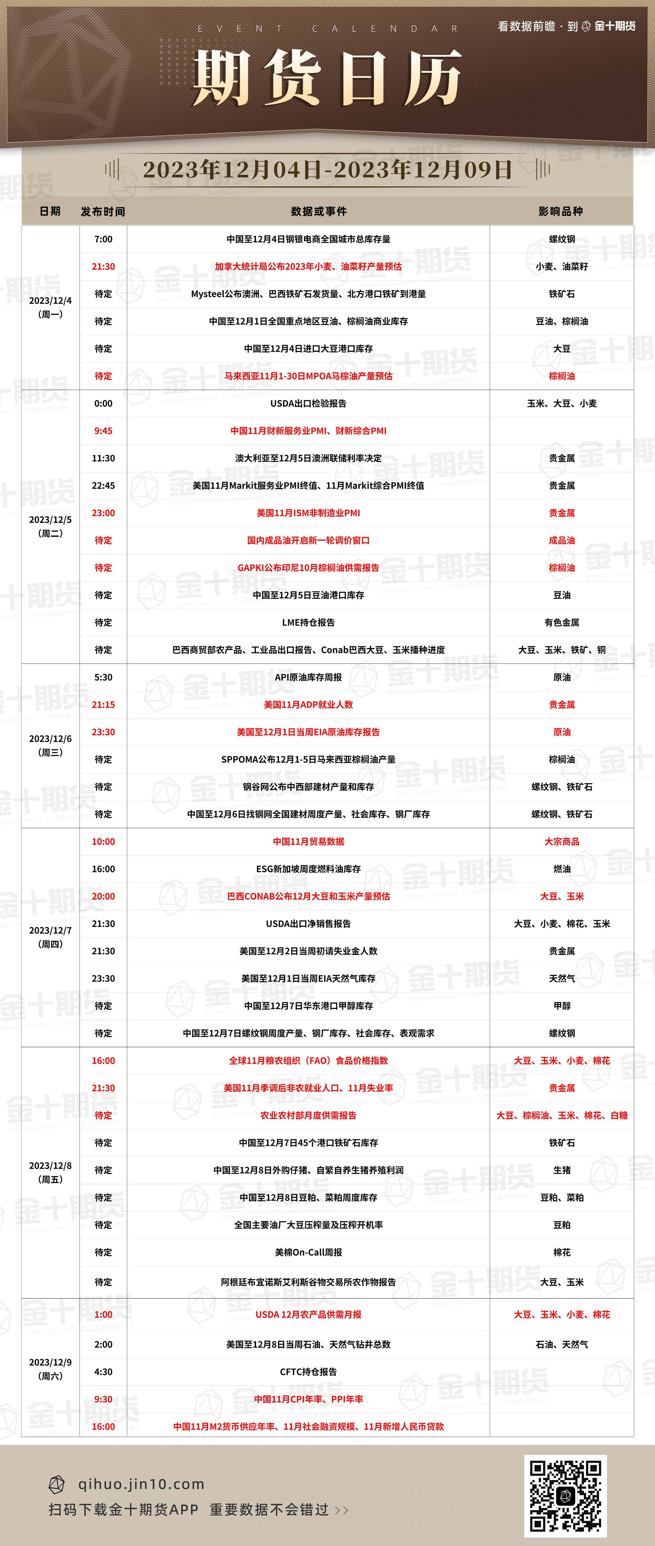 期货历史大行情事件分析/期货大行情历史回顾