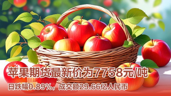 【期货行情苹果/期货 苹果】