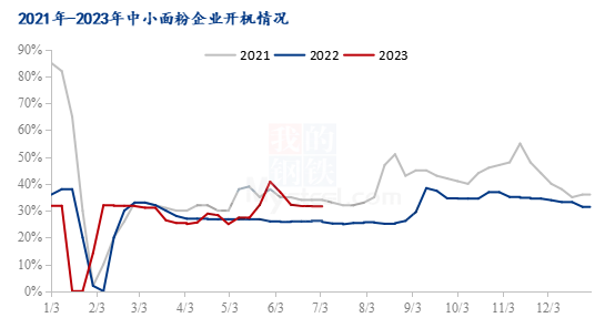 【周村疫情,周村最新】