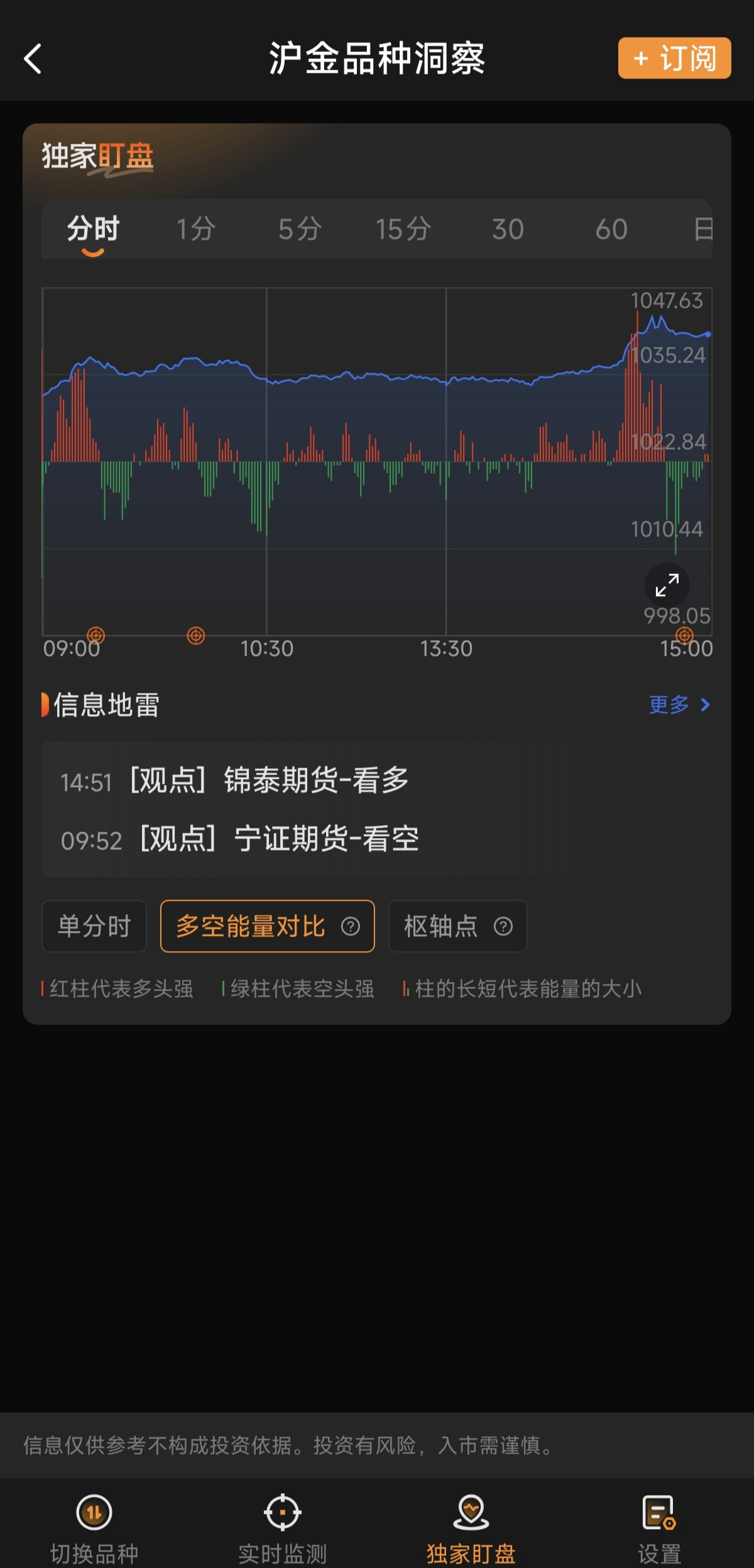 期货中鸡蛋行情/期货市场鸡蛋价格