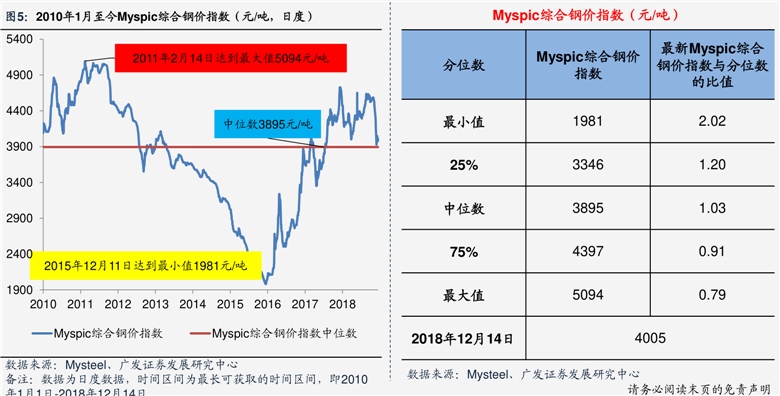 【水泥期货行情涨/水泥期货行情在哪里可以看】