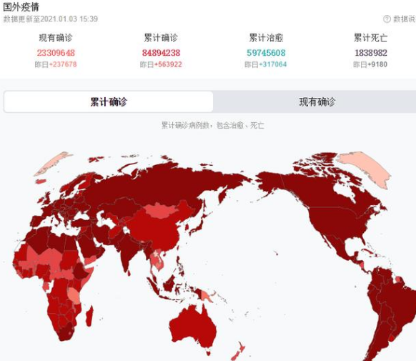 疫情什么时候才结束呢/疫情什么时候才结束呢最新消息