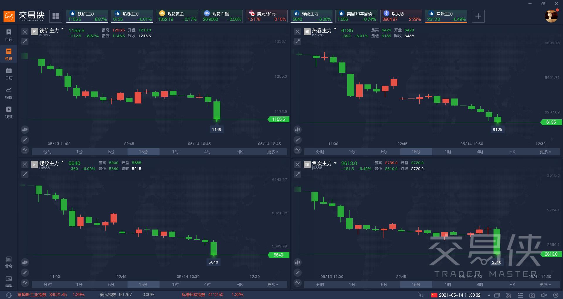 恒指期货期货行情:恒指期货实时