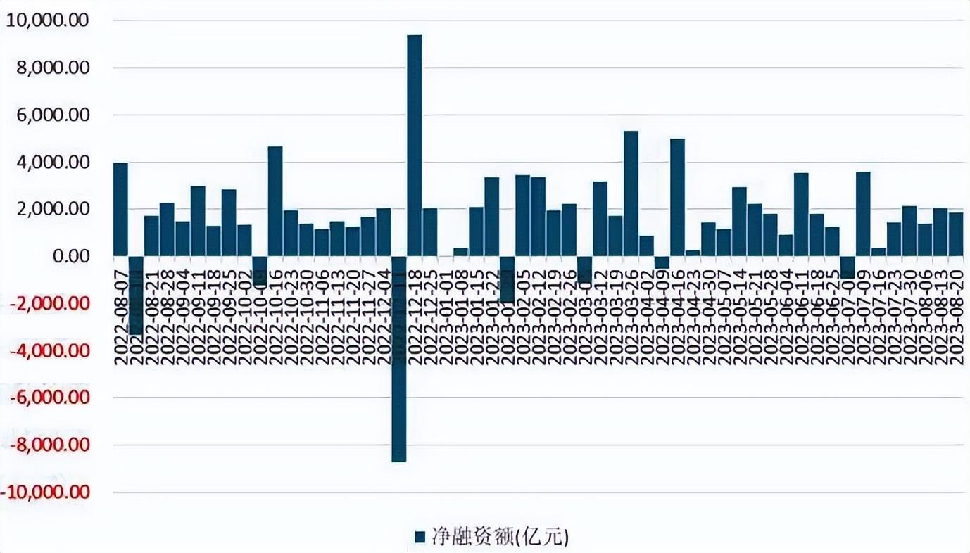 国债期货下周行情/国债期货下周行情如何