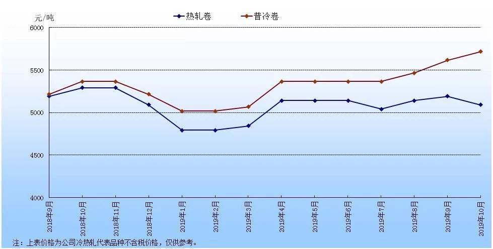 【舟山疫情/舟山疫情今天新增病例】