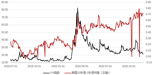 新冠疫情何时发现的（新冠疫情是哪时候发生的）