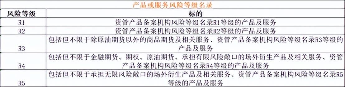 卷板期货行情:今日卷板期货走向