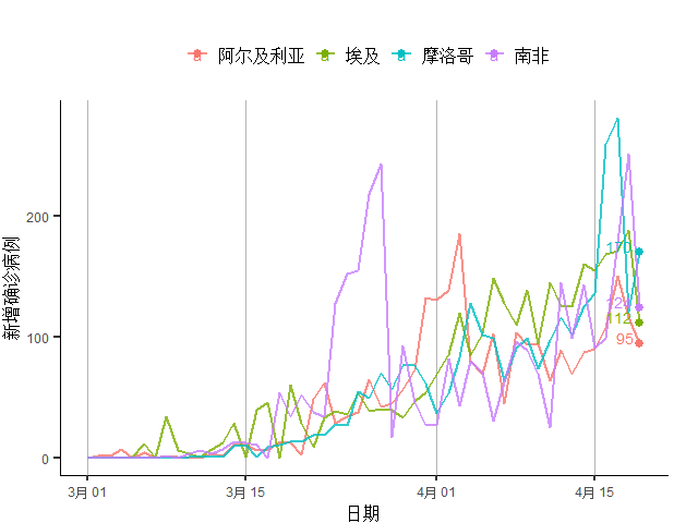 疫情从几月份到几月份（疫情从几月几日开始爆发）
