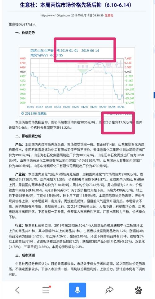 丙烷期货今日行情:丙烷期货今日行情价格