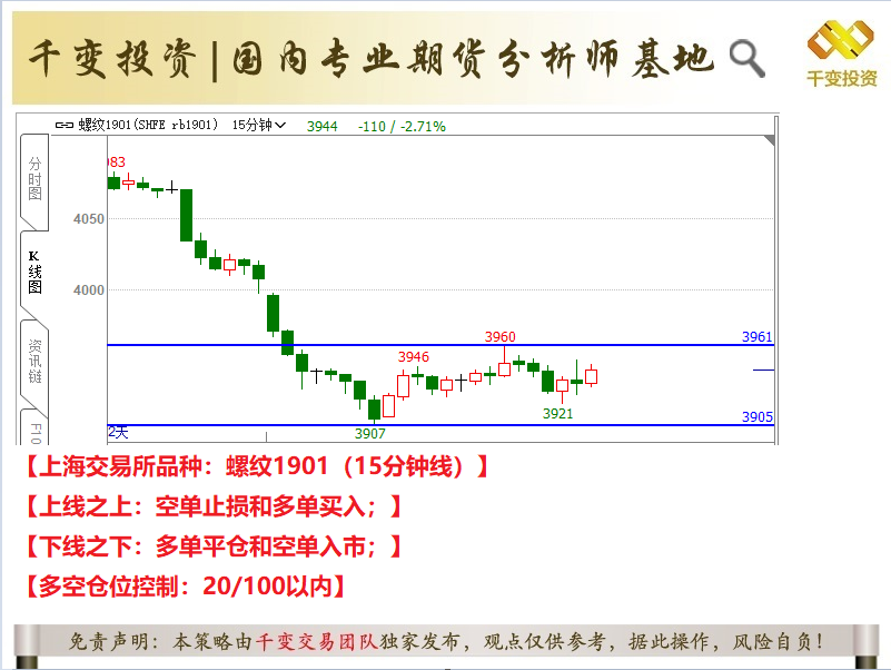 期货国庆前行情:期货国庆停盘时间