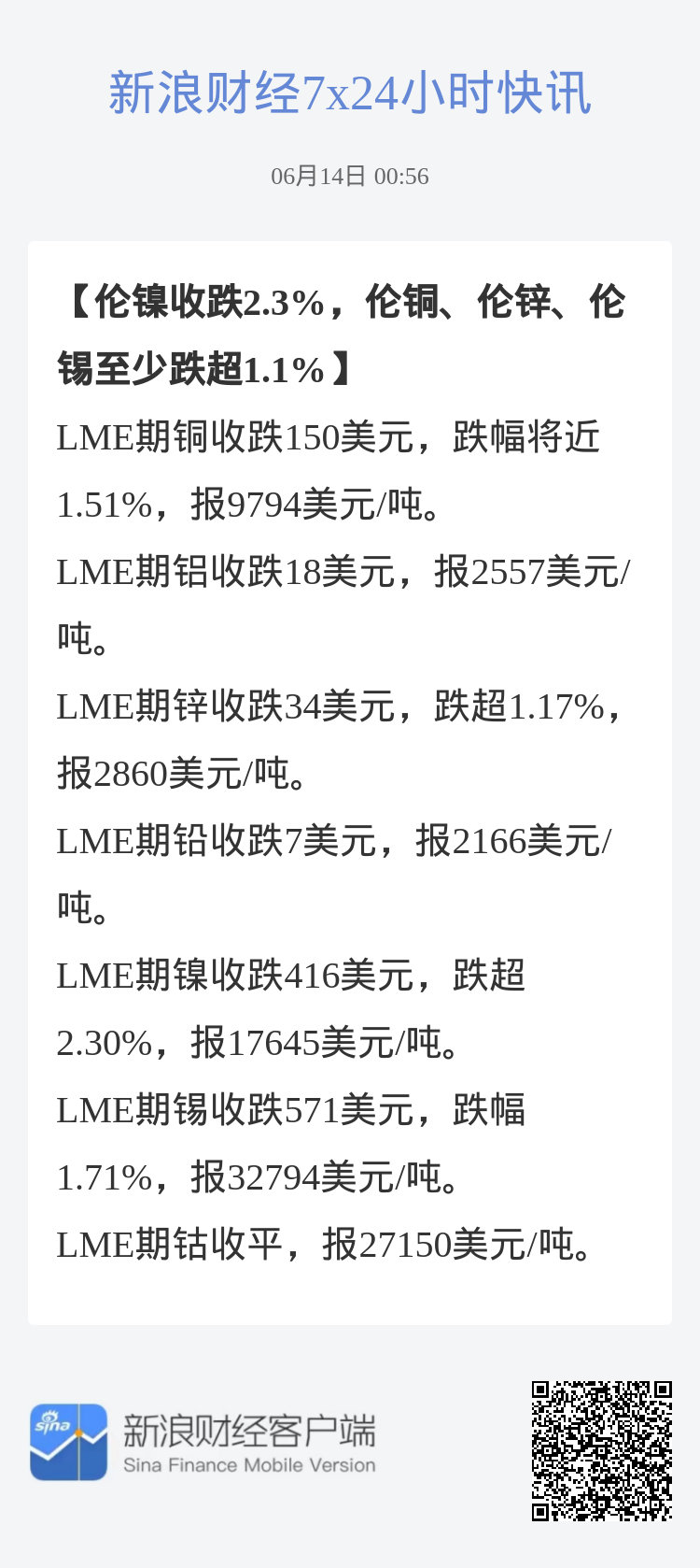伦银期货价格最新行情/伦银实时最新行情