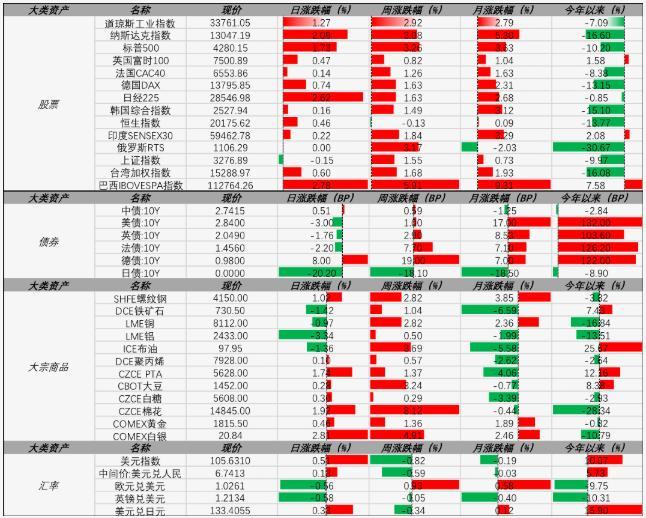 【东海期货手机行情,东海期货手机行情怎么样】