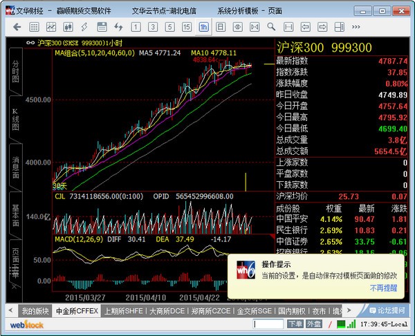 【期货文华财经行情/文华财经期货行情软件】