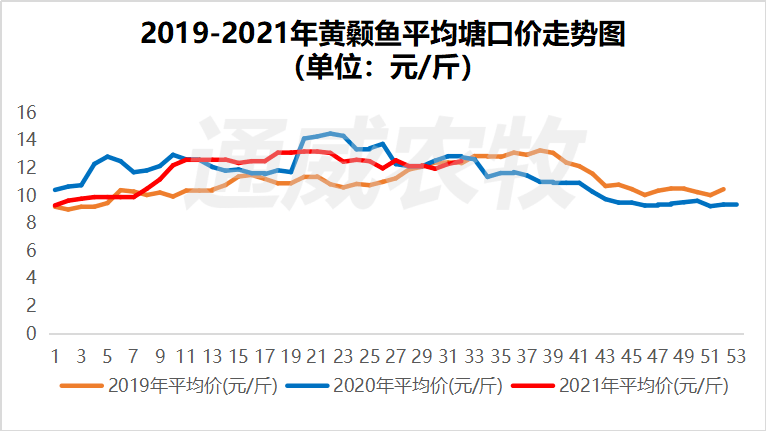 吉林疫情最新消息今天（吉林疫情通报最新消息）