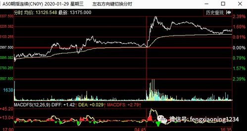 【疫情持续结束了时间怎么算的,疫情结束是什么定义】