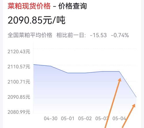ldpe塑料期货行情（塑料期货实时）