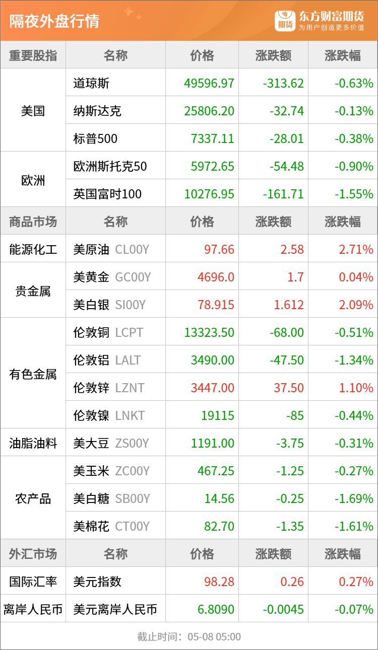 福建厦门疫情最新消息:福建厦门疫情情况