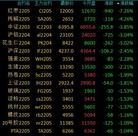沪镍期货行情最新伦镍/沪镍期货行情实时行情