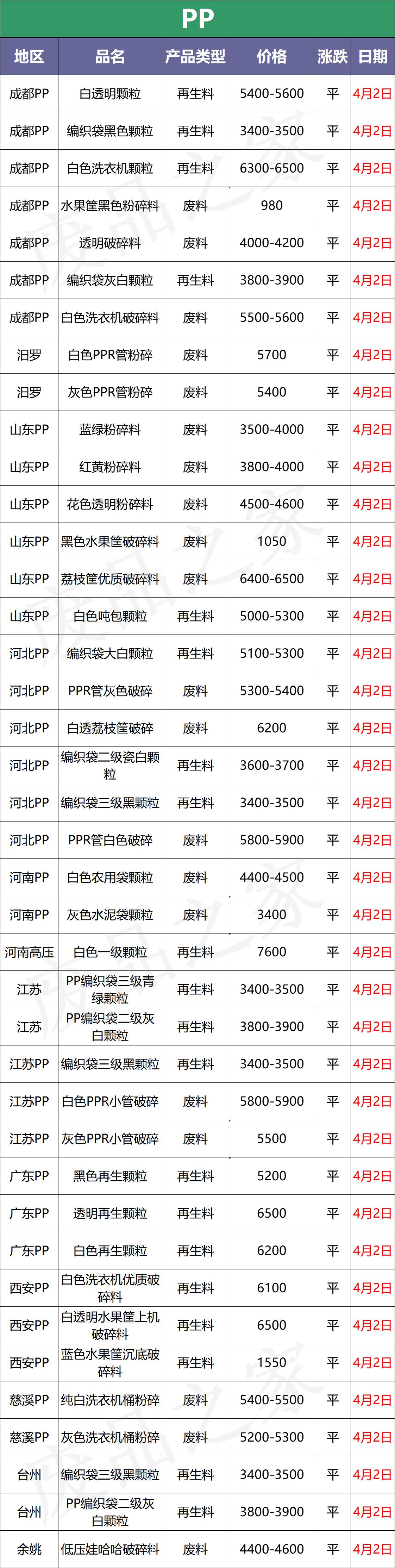 第一次疫情什么时候结束:第一次疫情时间