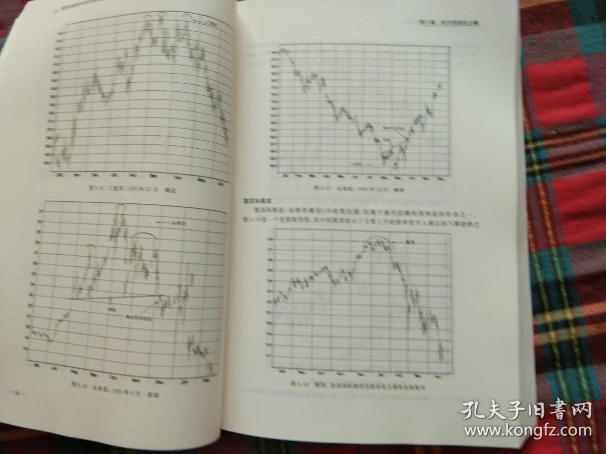 期货行情预计/期货行情预测
