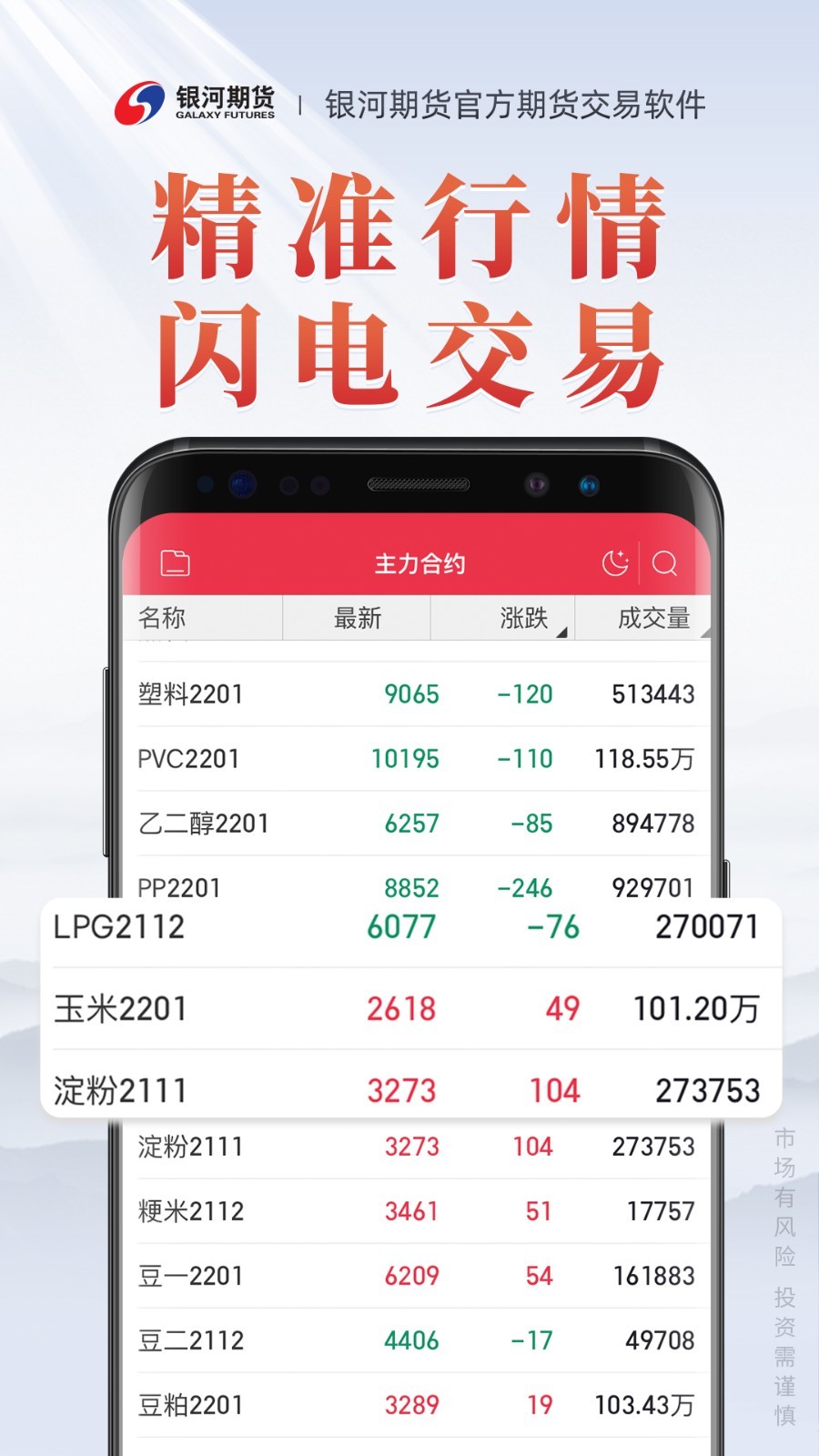期货行情预计/期货行情预测