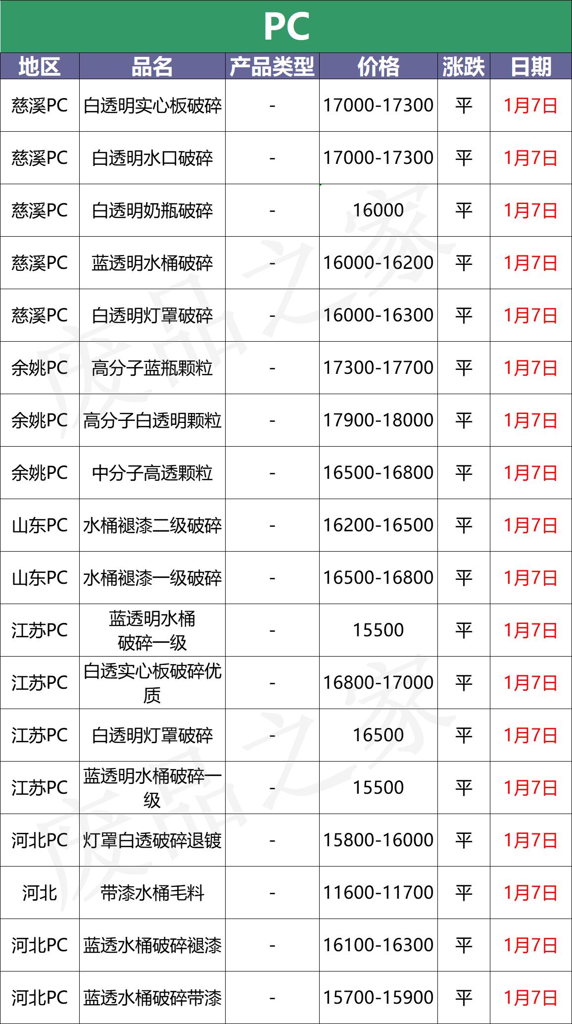 【期货行情网今日,期货行情网今日最新价格】