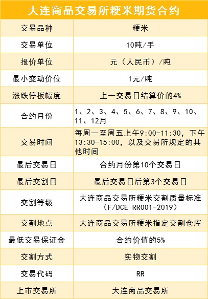 【期货最新行情观察/期货行情实时分析】