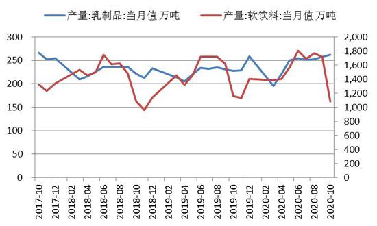 【期货糖最新行情,期货糖11】
