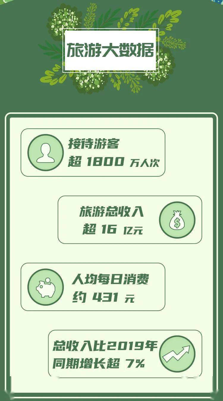 成都疫情情况:成都疫情情况通报